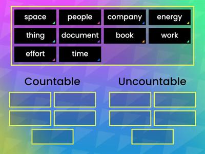 Countable or uncountable?