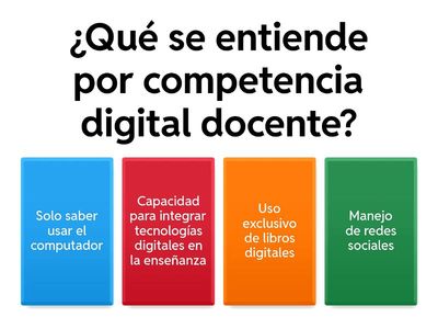 Uso limitado de recursos digitales interactivos