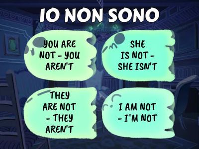 FORMA NEGATIVA TO BE 