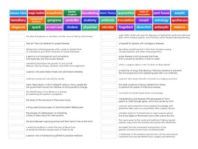 Medicine Key Words - Part 1
