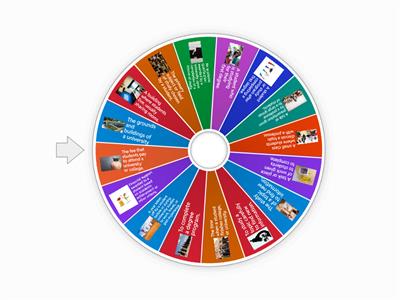 University Life - Useful vocabulary