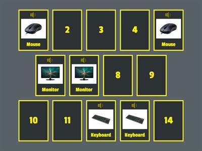 Parts of the computer