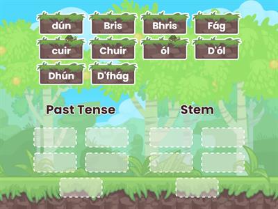 Writing SKills Prep 1