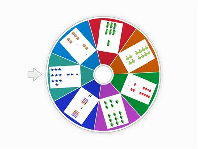 Pictorial Subtraction Random Wheel