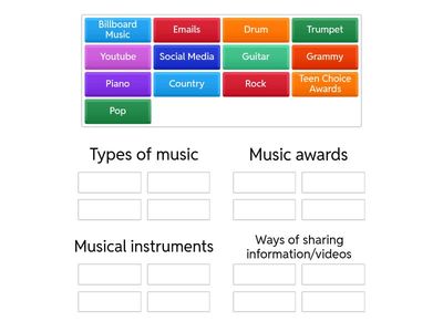 Activity 3 - G10-U3L1