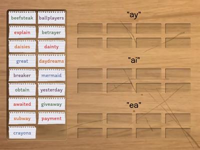 CKLA [3rd Grade] Unit 5 Spelling List 2