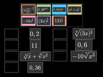 Звʼязок кореня та степеня