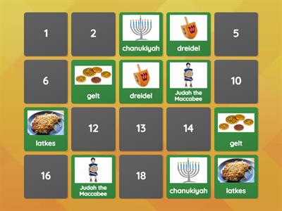 Chanukah symbols