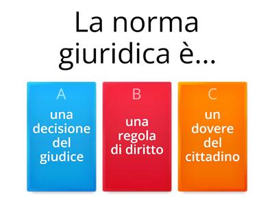 Introduzione al diritto - la norma giuridica