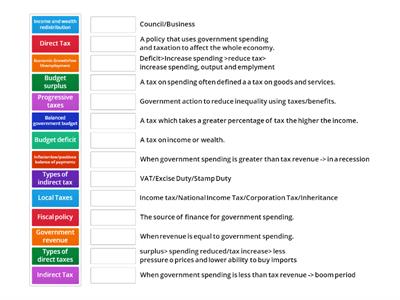 Fiscal Policy - OCR - Macro 