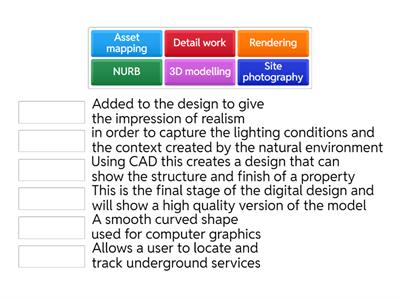 T Levels Digital technology (Digital Engineering Techniques) 