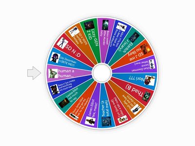 Murder Drones All Characters