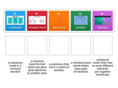Physics Unit 3 Vocab