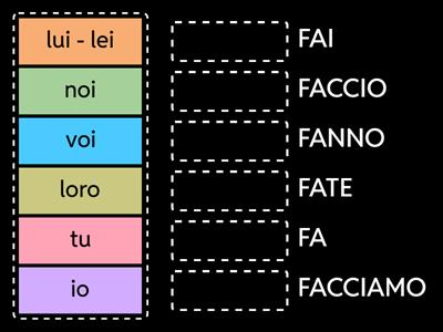VERBO FARE