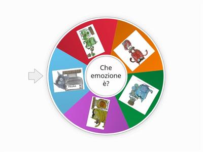 I colori delle emozioni