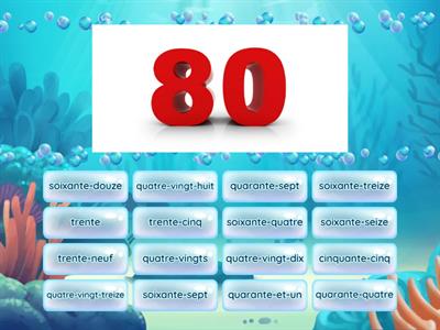 Les nombres de 1 à 100