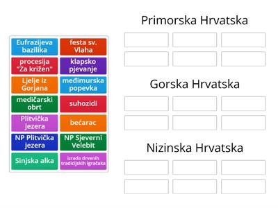 Prirodna i kulturna baština Hrvatske