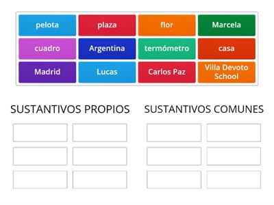  Sustantivos Propios y Comunes