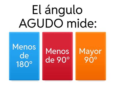 Ángulos