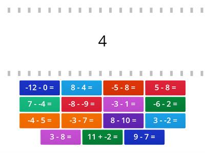 Subtracting Positive and Negative Integers