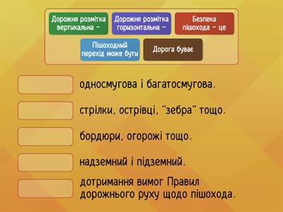 Безпека на дорозі 5 клас