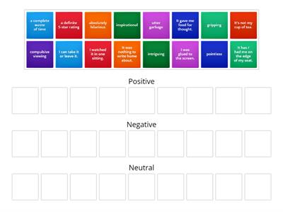 Mindset 3 speaking vocabulary