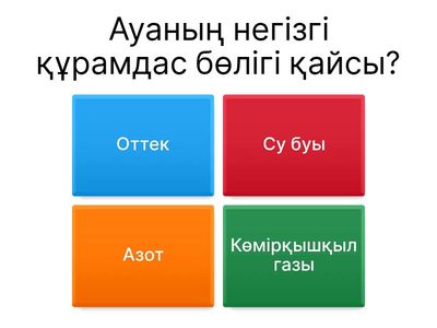 Ауа және оның құрамы