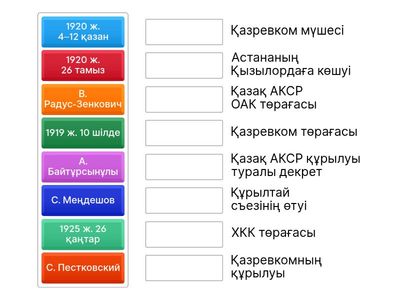 8 кл сәйкестендіру тарих