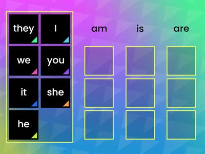 Personal pronouns + am, is, are