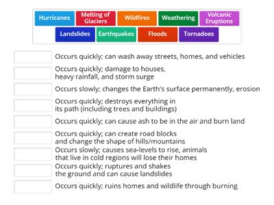 Slow and Fast Natural Disasters and Effects