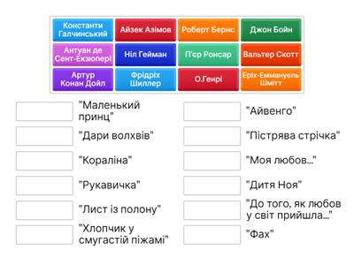 Зарубіжна література. Підсумки. 7 клас 