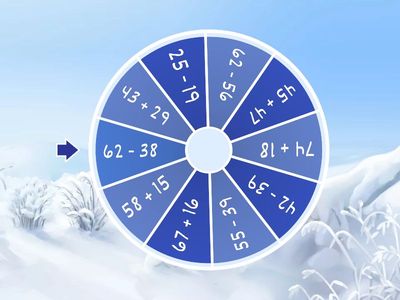 Додавання і віднімання двоцифрових чисел