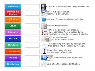 Separating Mixtures 