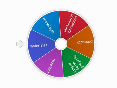 TRABAJO DE AGUSTIN FLORES