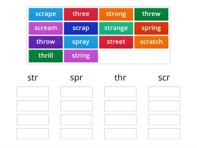 Three Letter Blends Sort