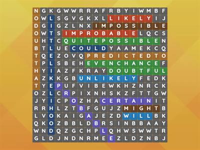 Probability vocabulary