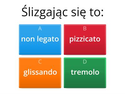 Artykulacja Muzyka klasa 6