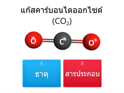 เรื่อง ธาตุและสารประกอบ