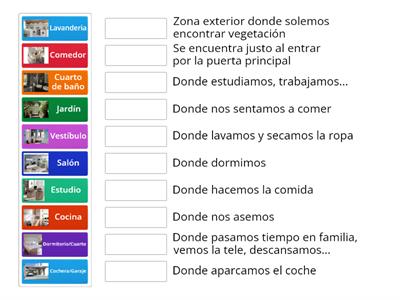 Vocabulario partes de la casa. Relaciona las definiciones con la imagen.