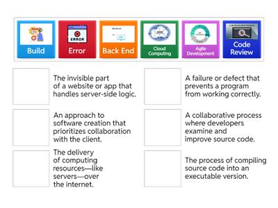 Programming Vocabulary Match – Bilingual Activity