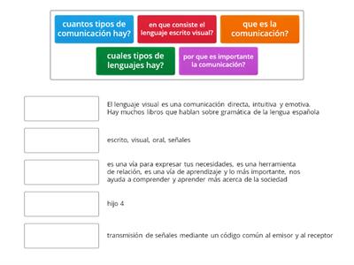 comunicación educativa 