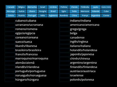  Rio & Learn: Nacionalidades (1)