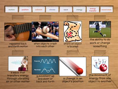 G4 C4L1: Energy Transfer (4.8A)