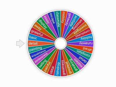 Polysyllabic Word Read /ae/