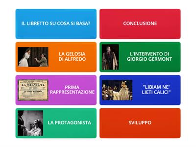 TRAVIATA DI GIUSEPPE VERDI