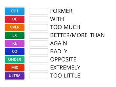 Prefixes