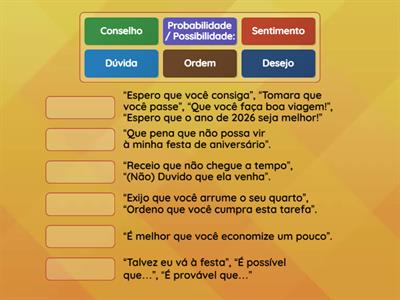 Presente do subjuntivo - usos