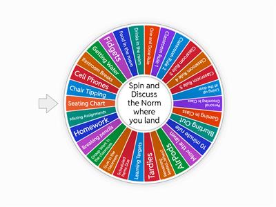 Classroom Norms: ELA