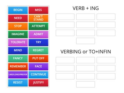 Advanced - Gerunds and Infinitives