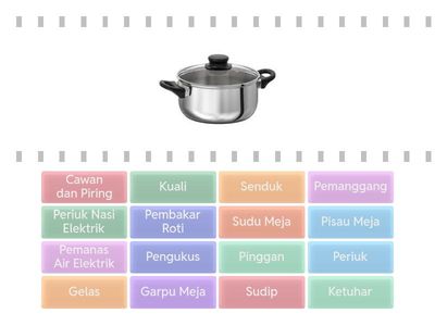 PERALATAN DAPUR - PENGURUSAN DIRI ( TINGKATAN 1)